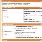 2º Bachillerato Humanidades y Ciencias Sociales