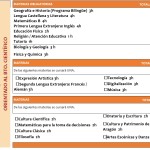 4º ESO orientado al Bto Científico