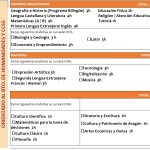 4º ESO orientado al Bto de Humanidades y CC.SS.
