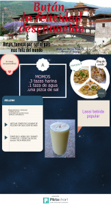 new-piktochart_20482510_ffc184ff919ed08acfe5b37118252f6d14498008 (2)