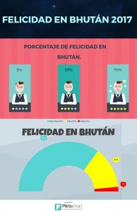 new-piktochart_21036084_f7b6183bb0f785298819fdc1861cd37a3bdd93ce