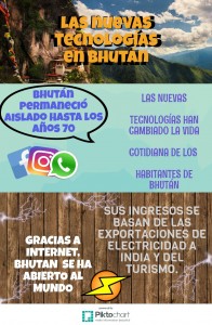 tecno-bhutan_20482438_80a1213780a0f9ca701c62bc8ceccd33c4699529