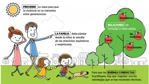 Más vale prevenir