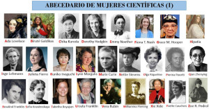 AbecedarioCientíficas