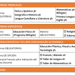2º ESO
