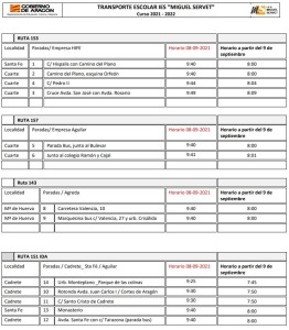 documento